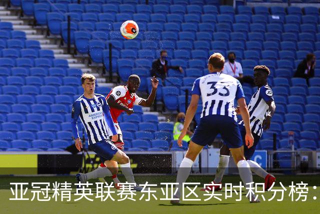 亚冠精英联赛东亚区实时积分榜：国安不败暂列第三，海港跌至第八