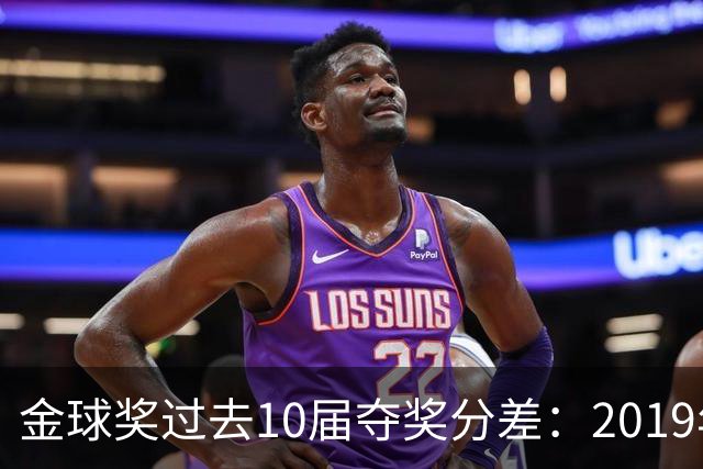金球奖过去10届夺奖分差：2019年7分2024年41分，凯恩优势小于41