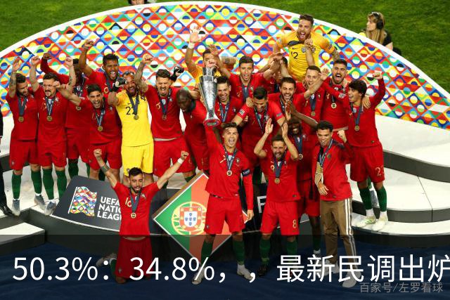 50.3%：34.8%，，最新民调出炉！郑丽文全力冲刺，吴子嘉可能成关键